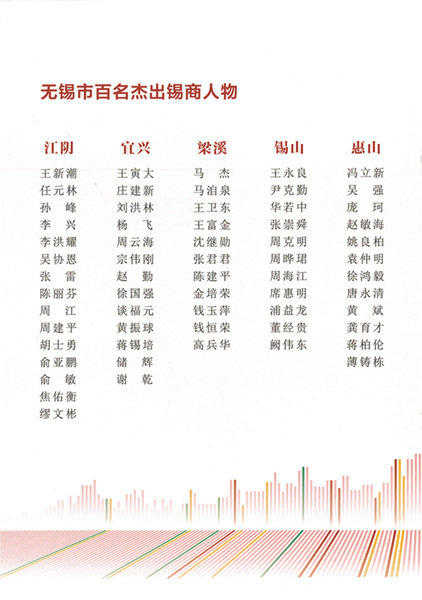 妃儿资料库官网